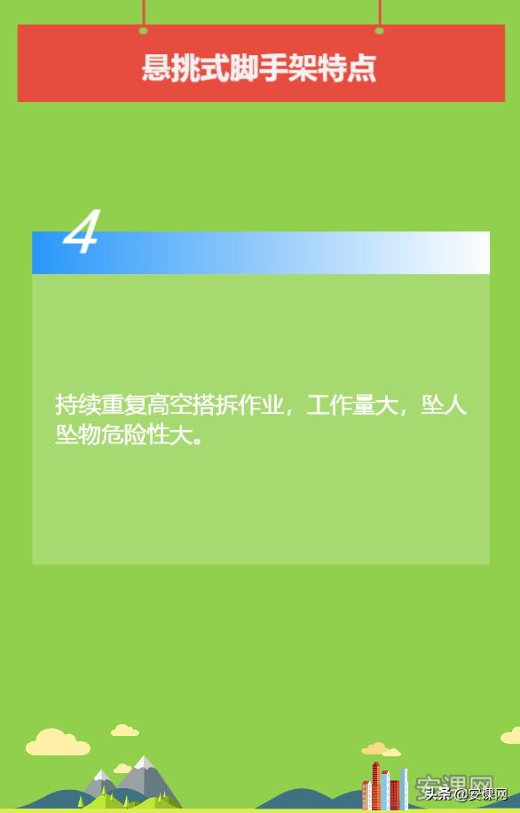 鎮寫寮忚剼鎵嬫灦宸ョ▼,鎮寫鑴氭墜鏋剁ず鎰忓浘
