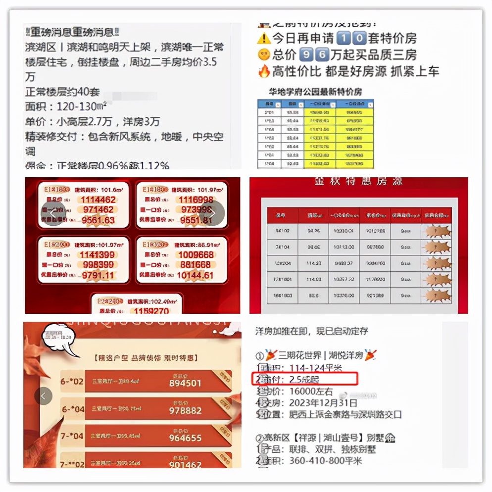 合肥二手房销售节奏加快,合肥二手房最新变化