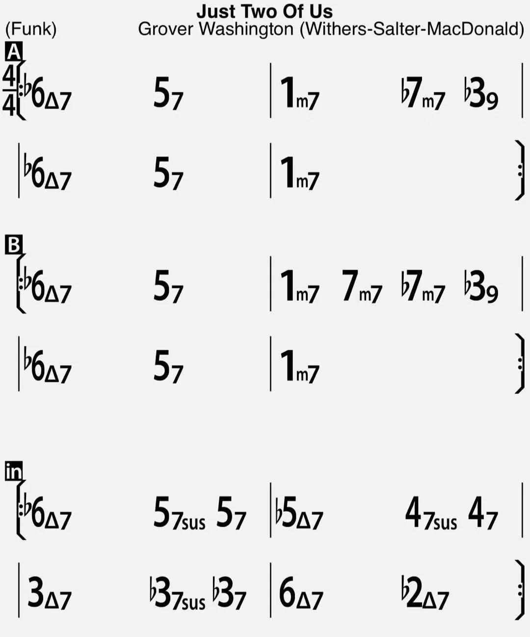 学吉他很容易的。老师：自欺欺人罢了，经历这些过程再说