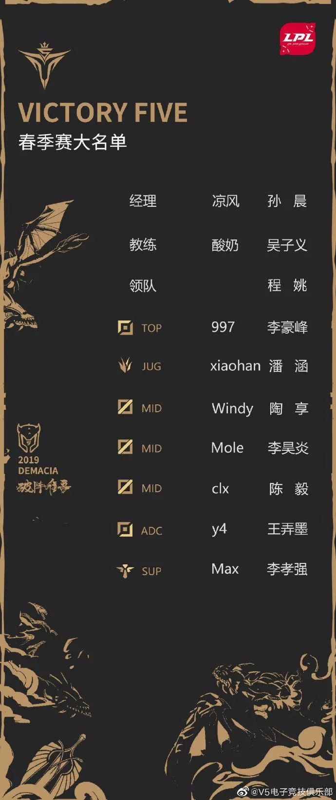 英雄联盟电子竞技俱乐部,电子竞技职业联盟