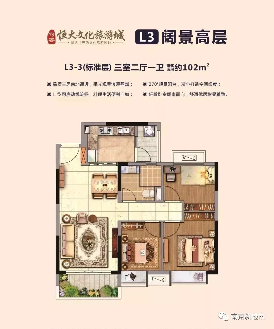 政府打造的新城会发展起来么,房产板块未来前景