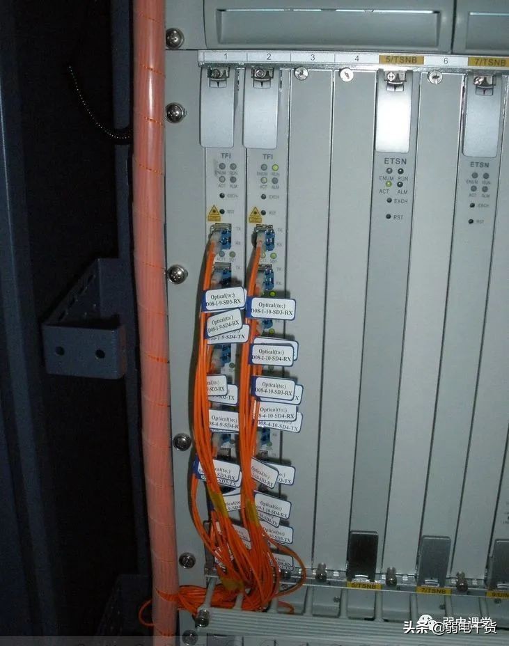 5g承载网讲解,5g承载网到底有哪些关键技术