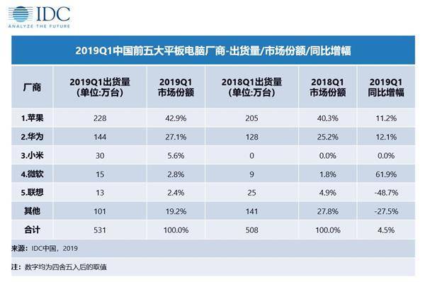 华为平板m6测评视频8.4英寸,如何让华为m6平板性能发挥到极限