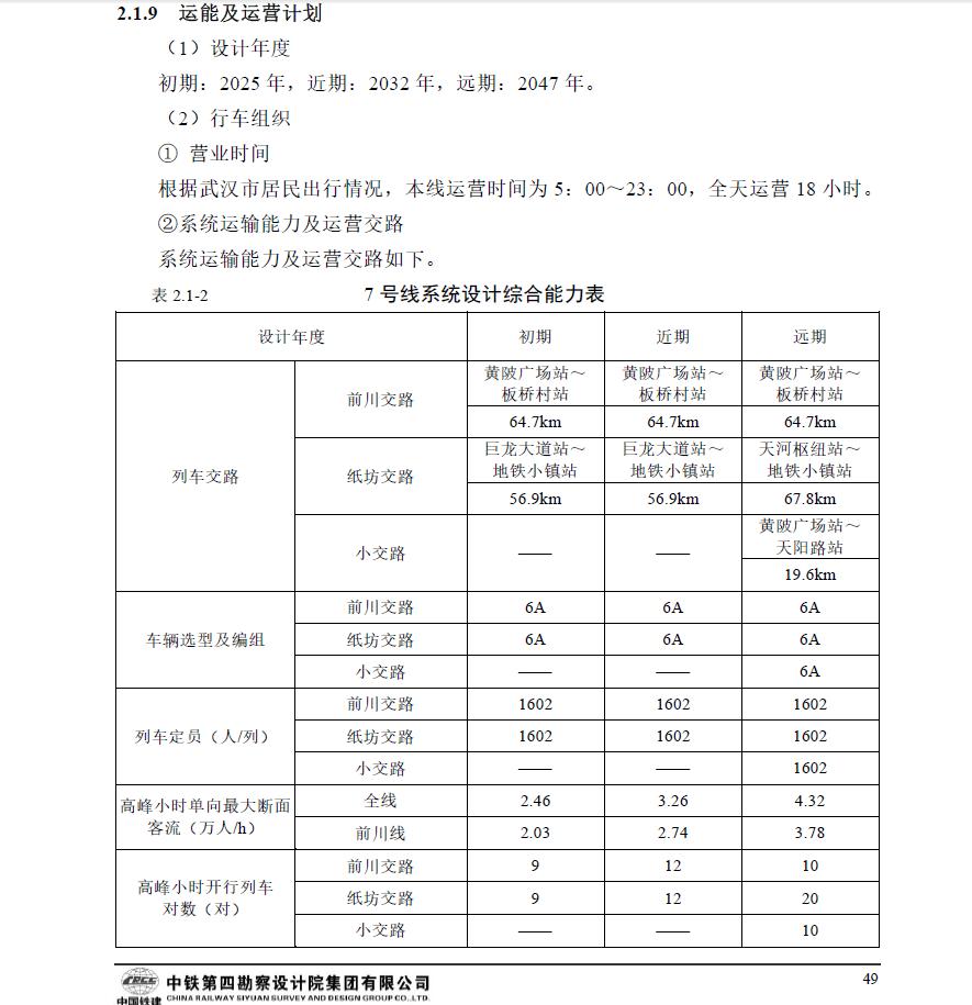 马池不再被遗弃！前川线工程环境影响报告书（征求意见稿）分析