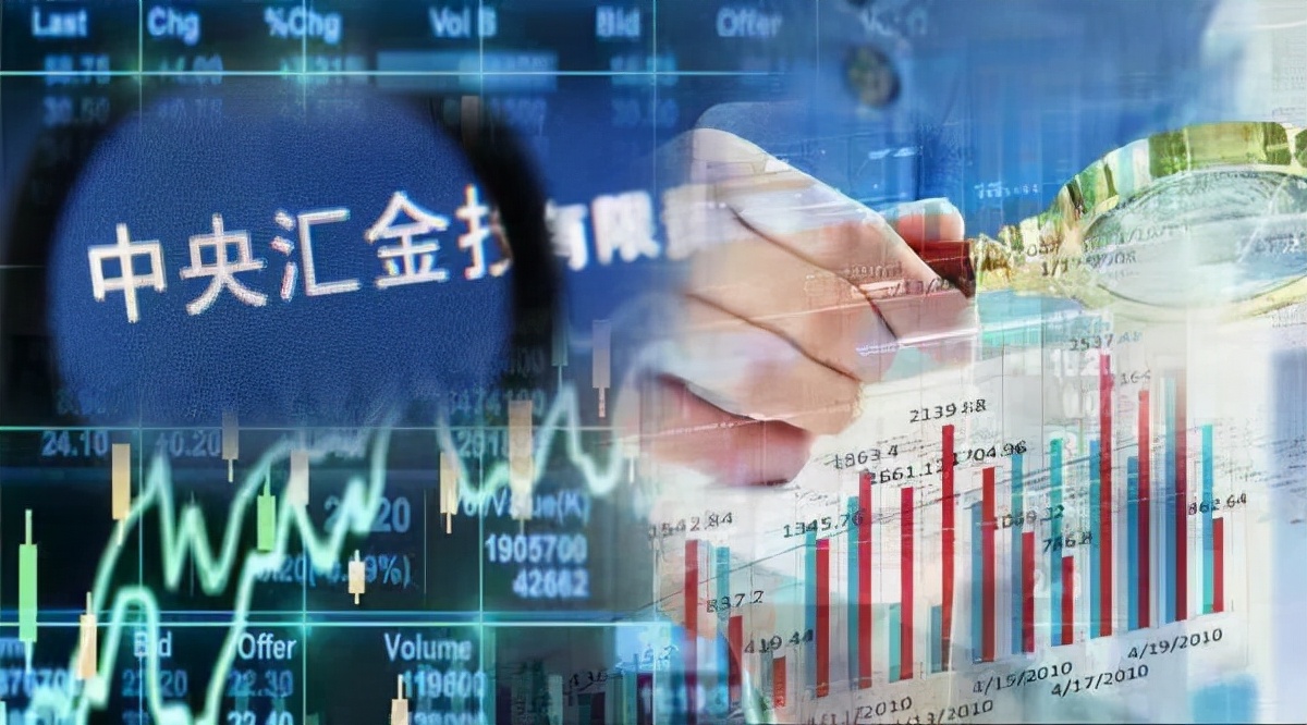 中国最大的金融投资公司是哪家,中国10大金融集团