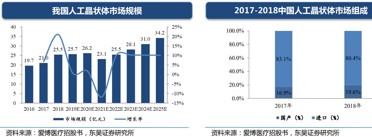 证券行业最牛分析师,目前最牛的证券分析师