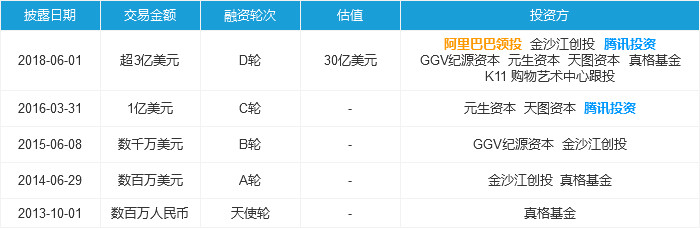 小红书海外运营起家,海外小红书怎么赚钱