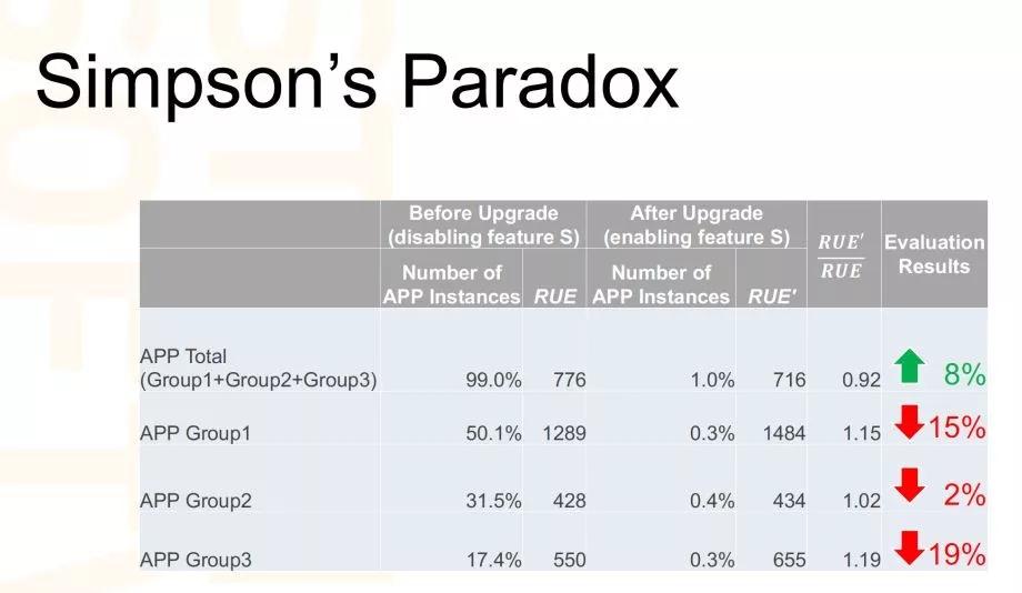 阿里数据中心架构,阿里数据中心数据发布