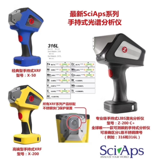 合金元素与碳氮,碳与碳组成合金