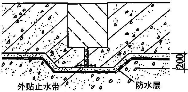 最新地下工程防水技术规范gb5010,地下防水工程质量验收规范最新的