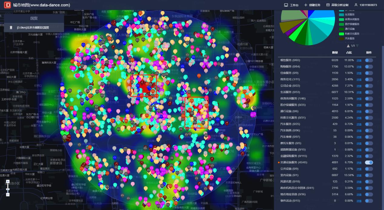 想加盟化妆品店怎么选址,店面选址大数据软件