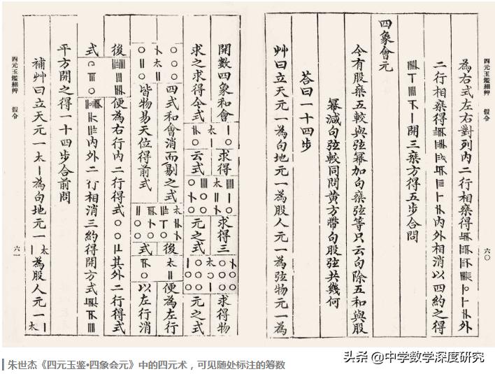 算盘世界上最古老的计算工具,算筹和什么是我国古代计算工具