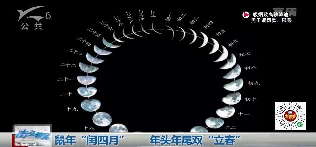 2020年的公历比农历多多少天,2024公历闰年366天农历384天