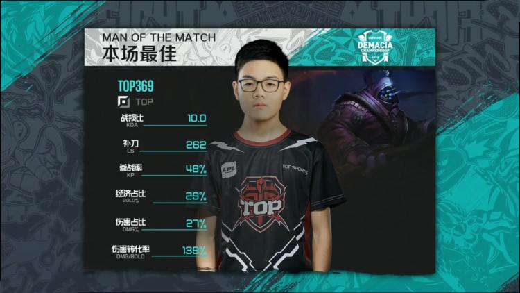 众主播看阿水卡莎1v4,阿水卡莎单枪视频