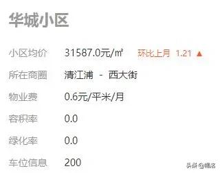 淮安学区房成交,淮安学区房最新价格表