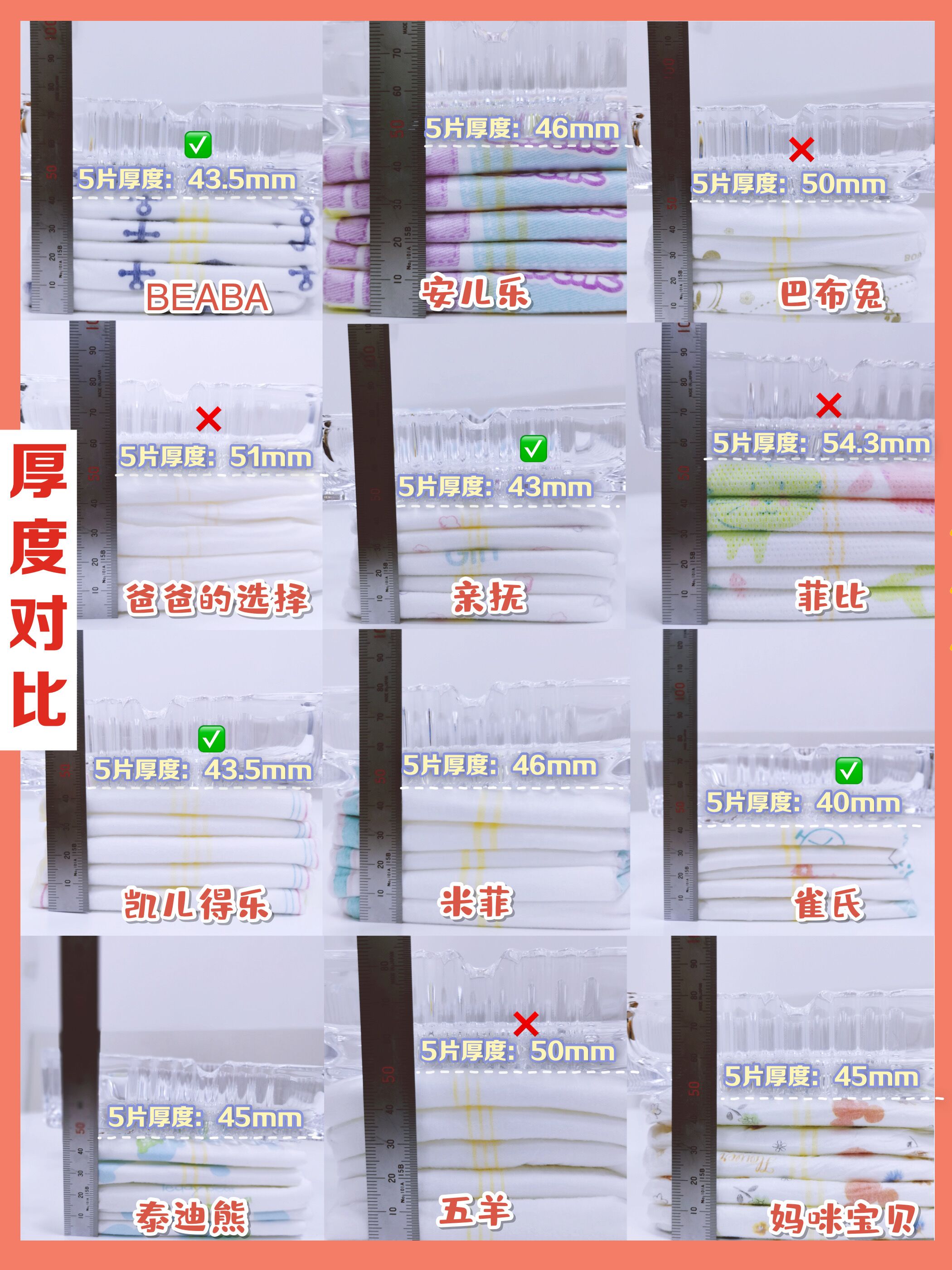 2020十大纸尿裤测评,国产纸尿裤2020十大品牌