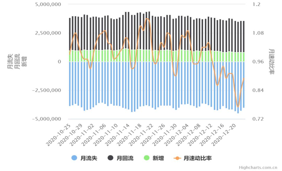 qq浏览器大数据库,qq浏览器大文件清理