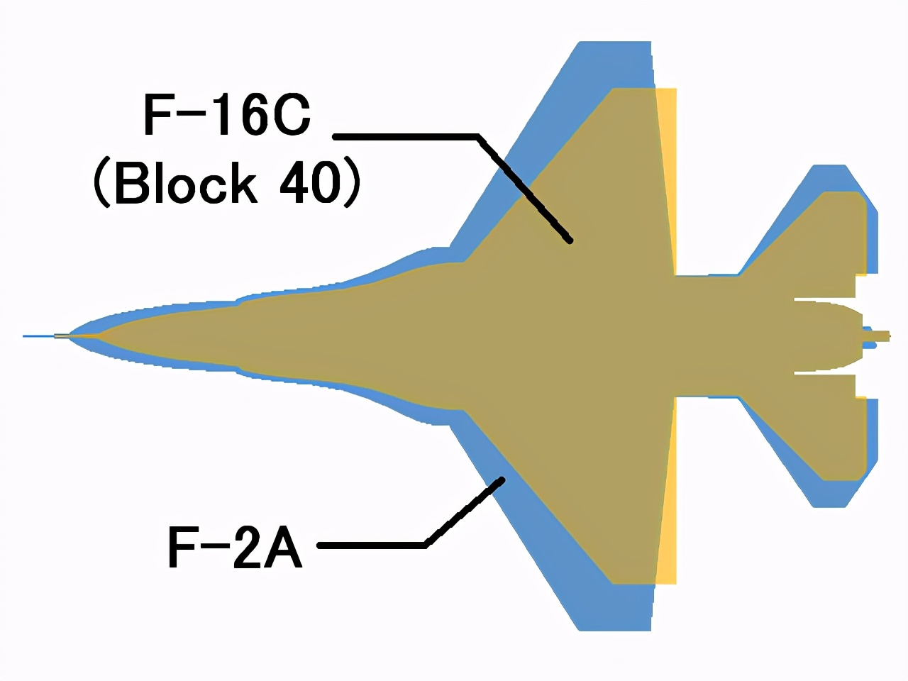 中国什么战机与f16对比,比美制f16厉害的中国战机