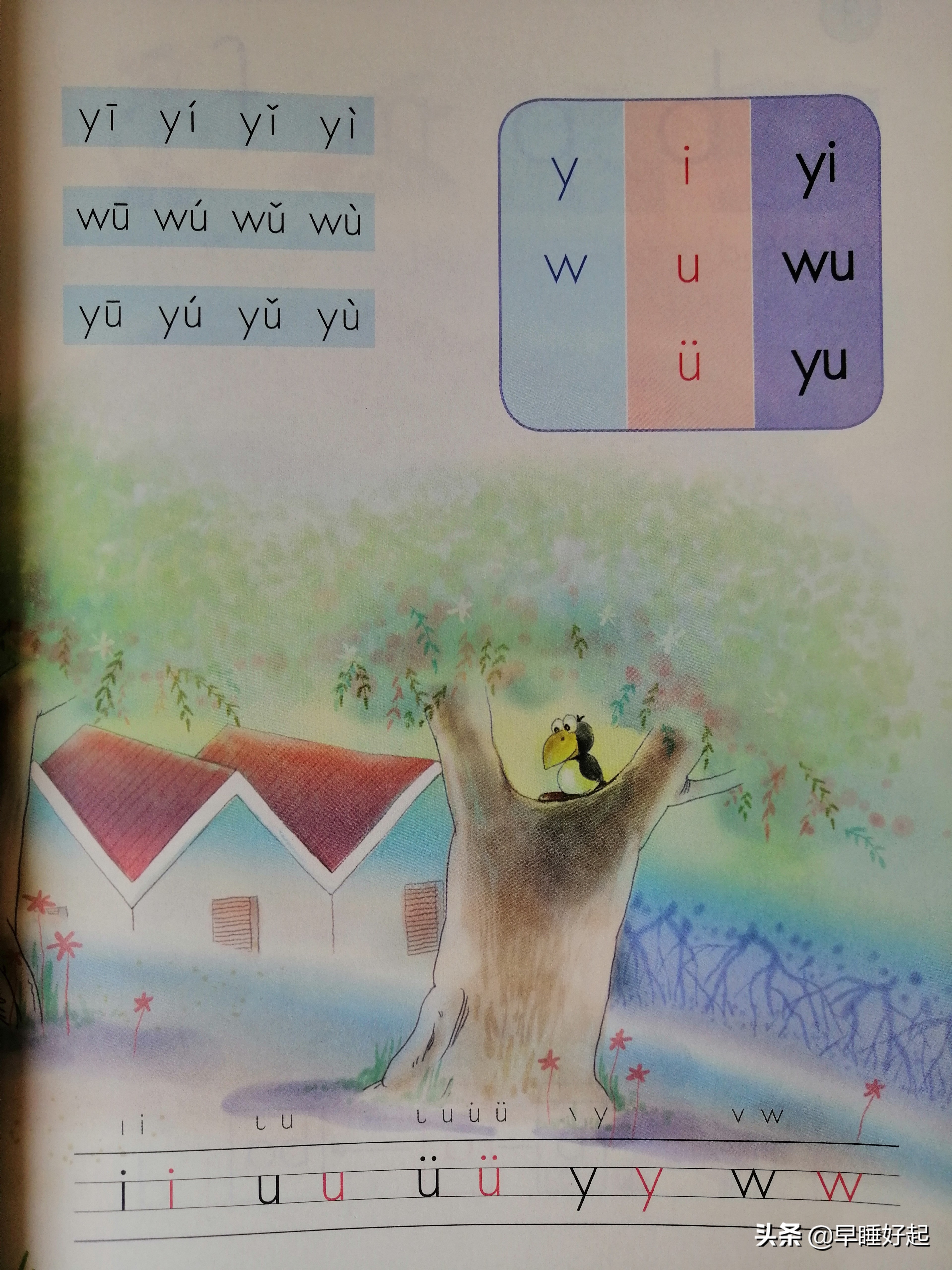 小学语数英知识点大全三年级上,小学语数英1-6年级学的知识点