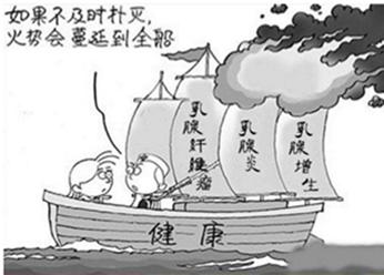 体检乳腺里有好多小疙瘩,体检时发现乳房有结节