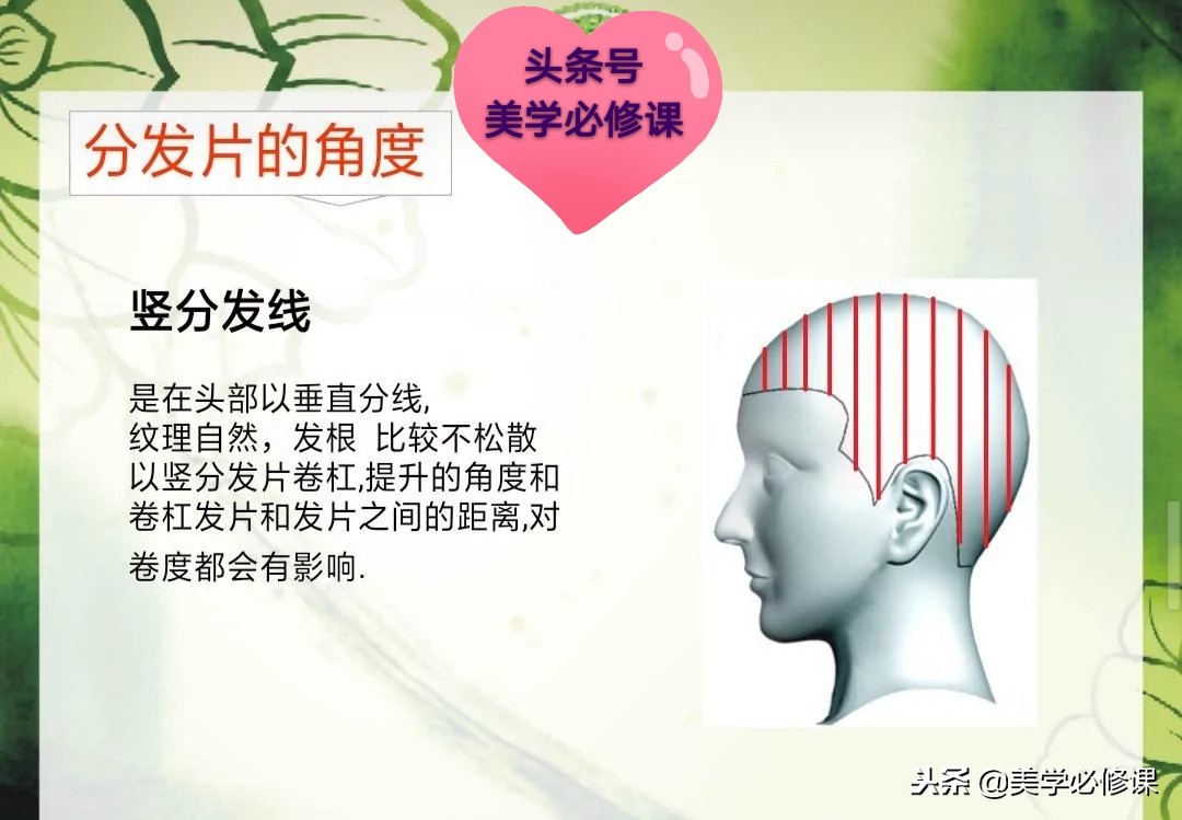 美发烫发基础知识讲解,美发基础烫发教学