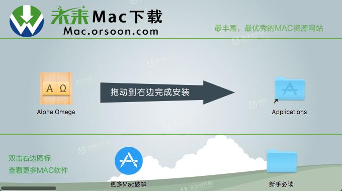 阿尔法欧米伽beta的区别,阿尔法alpha欧米伽