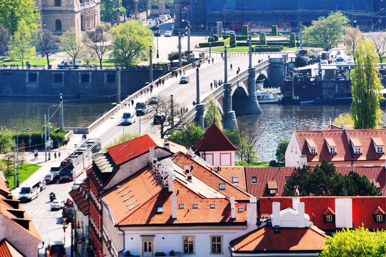 欧洲蓝色多瑙河旅游,东欧多瑙河旅游