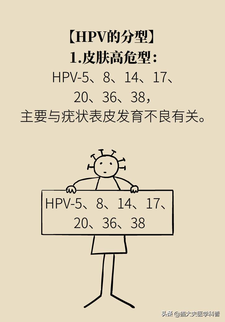 身上长瘊子不小心挠破了有影响吗,男人脖子上长了瘊子是hpv引起的吗