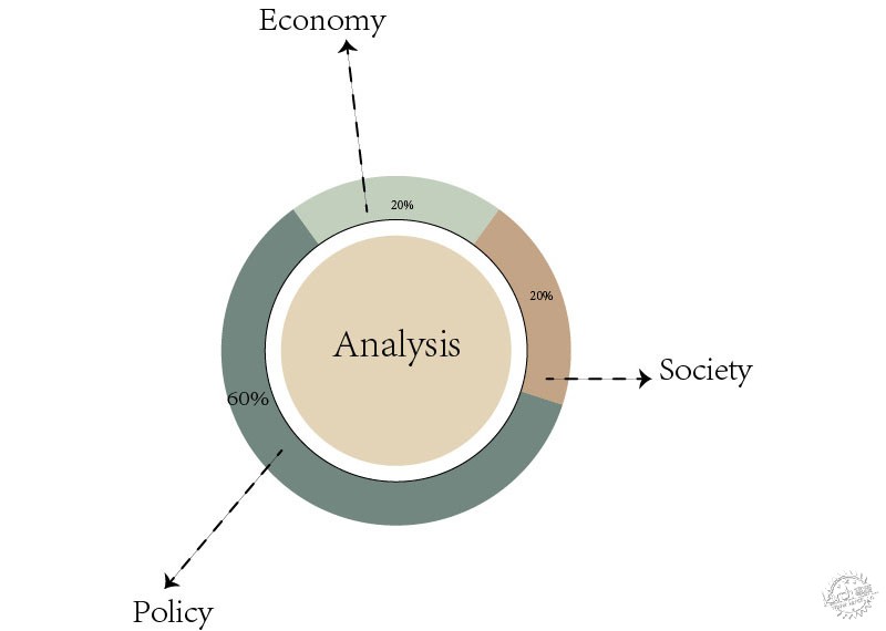 ai如何做高质量效果图,ai形成效果图教程
