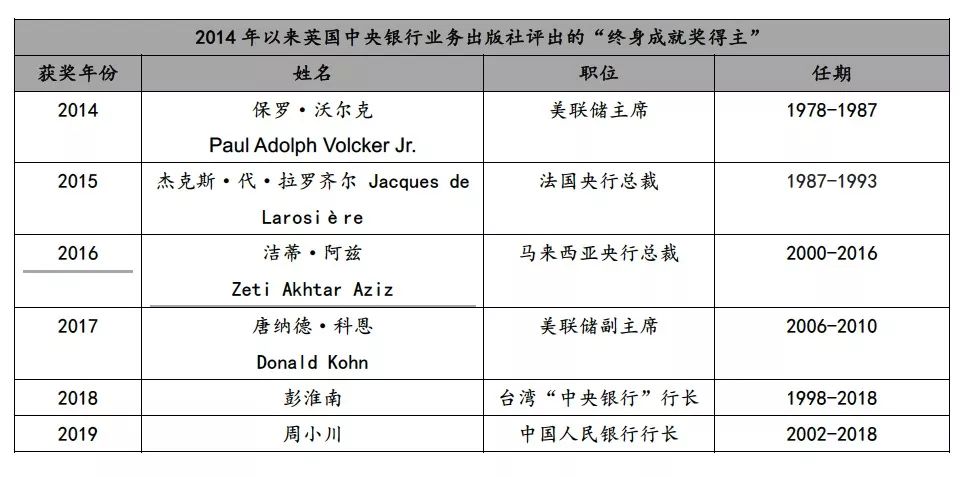 15年，*小川周**留下了什么？