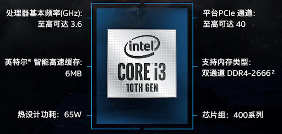 2021年适合买什么cpu,2021年cpu是第几代