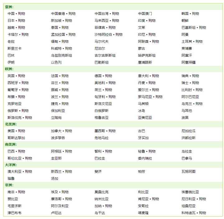 日本有哪些好网站,日本有什么靠谱的旅游网站