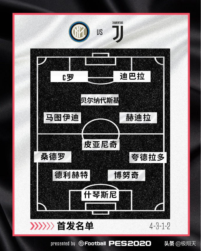 c罗mvp发奖时刻,c罗mvp赛后采访