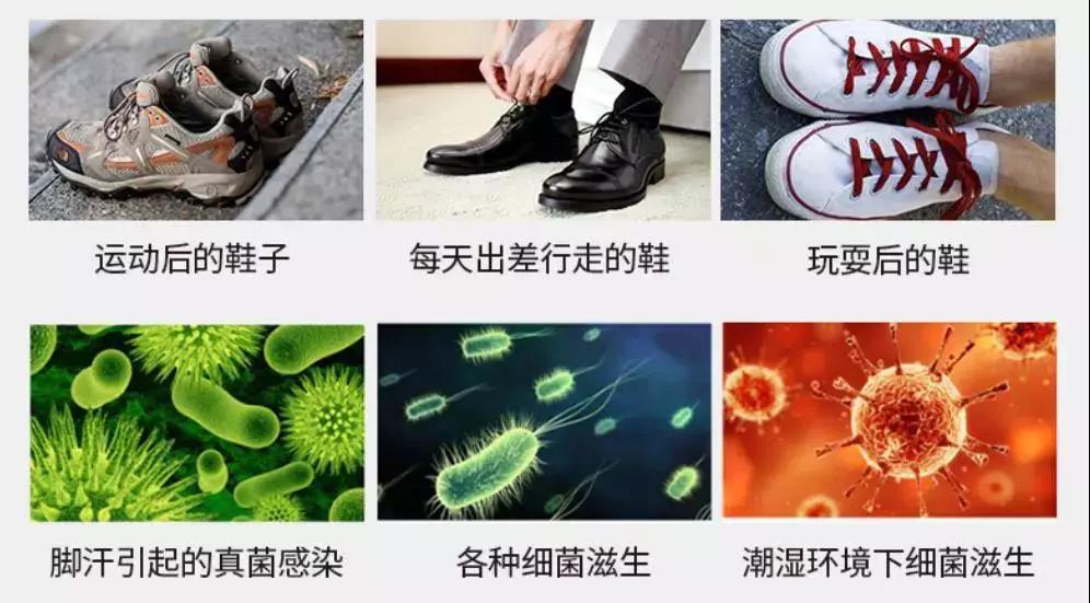 还在担心“脚臭”影响个人形象?黑科技喷雾一喷,24小时无味干爽