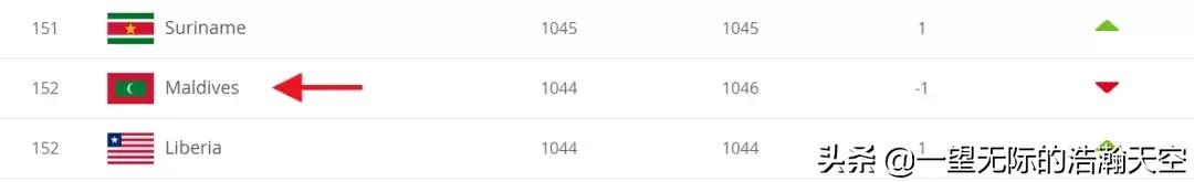 五星红旗迎风飘扬歌声多么嘹亮,五星红旗迎风飘扬精彩看点
