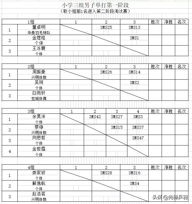 金秋九月，最有价值一战！打球吧孩子宁波站期待您的到来