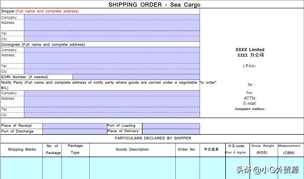 外贸流程和单证,外贸流程知识点