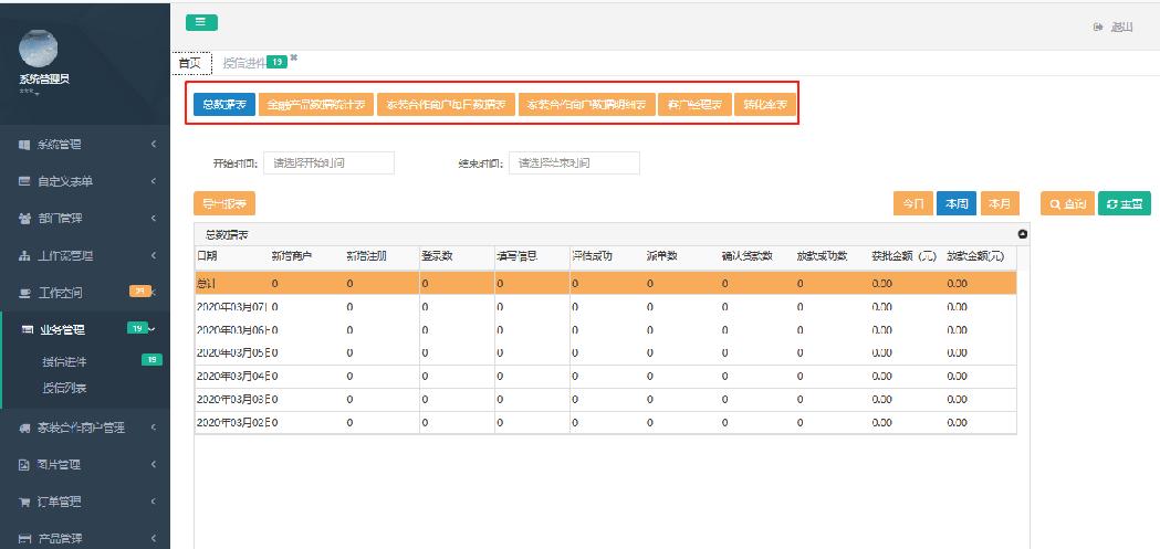 消费分期业务有哪些,消费金融分期平台
