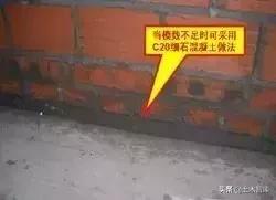 主体结构工程一览表,主体结构施工讲解视频