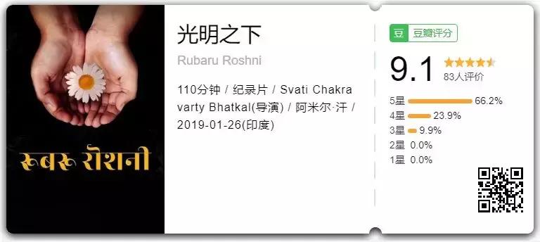 阿米尔汗再造高分神作,阿米尔汗即将出的电影