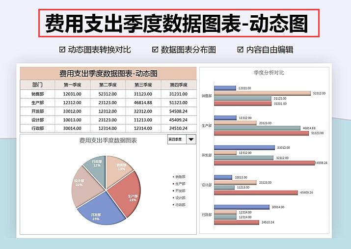 20张财务报表模板,录入数据自动生成,附一份财务收支管理系统