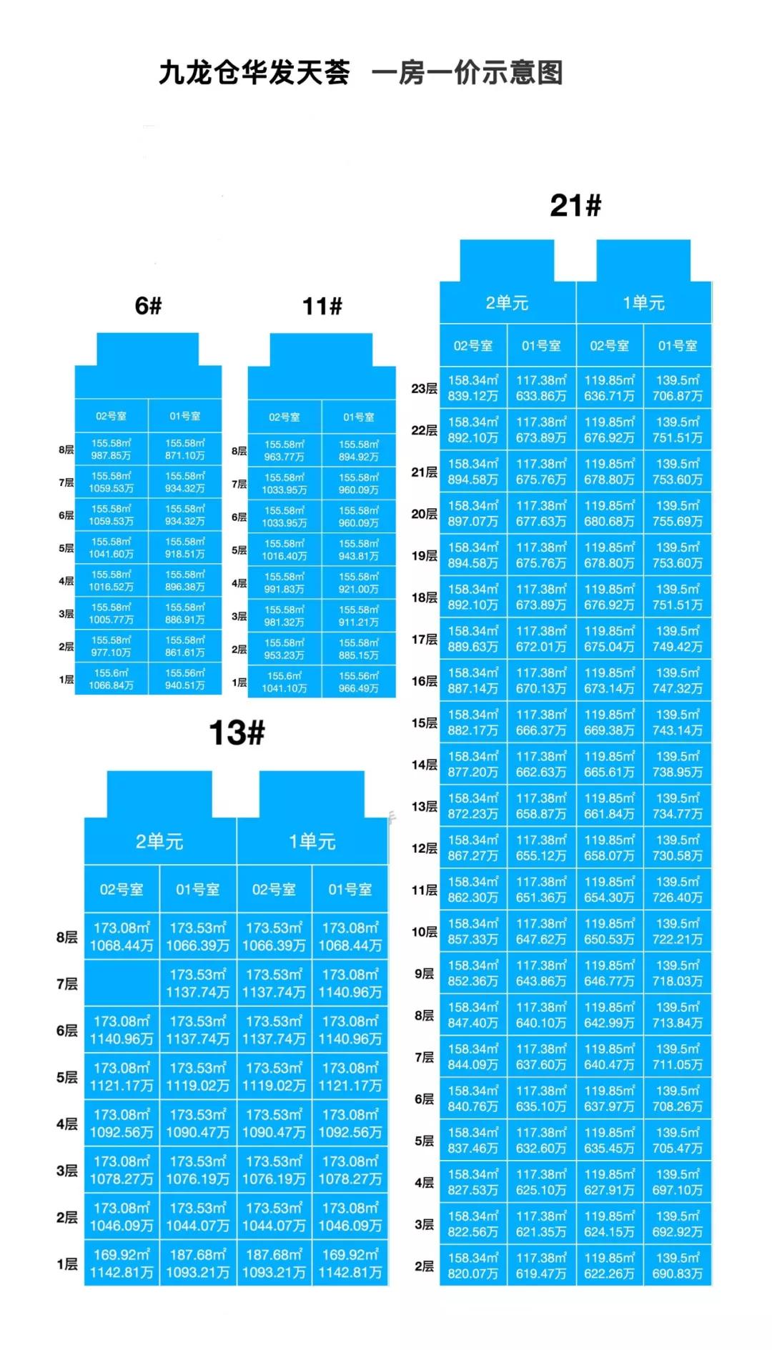 左名校，右综合体，申花期待CAZ洋房可以摇吗？|选房指南No.169