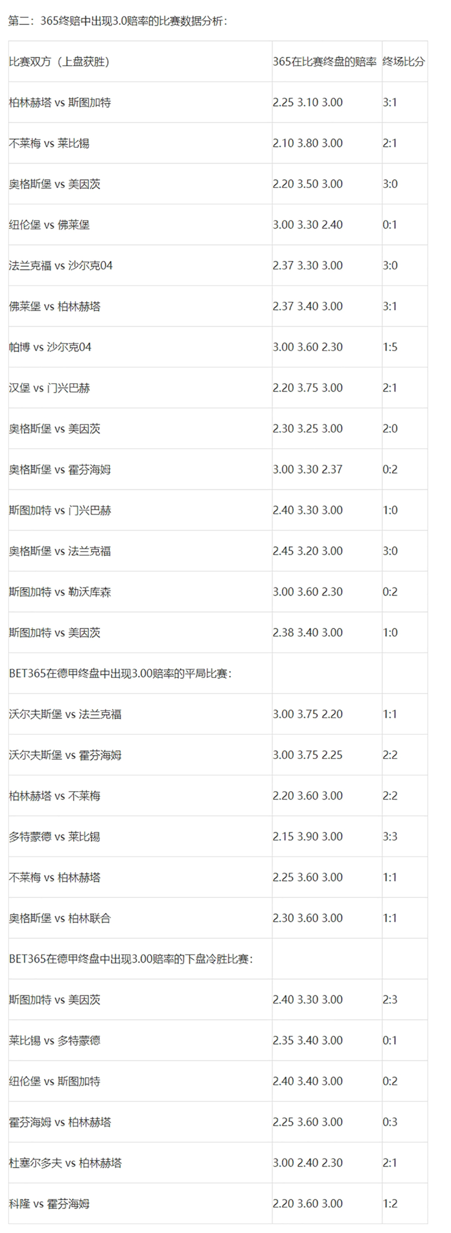 德甲干货,干货德甲