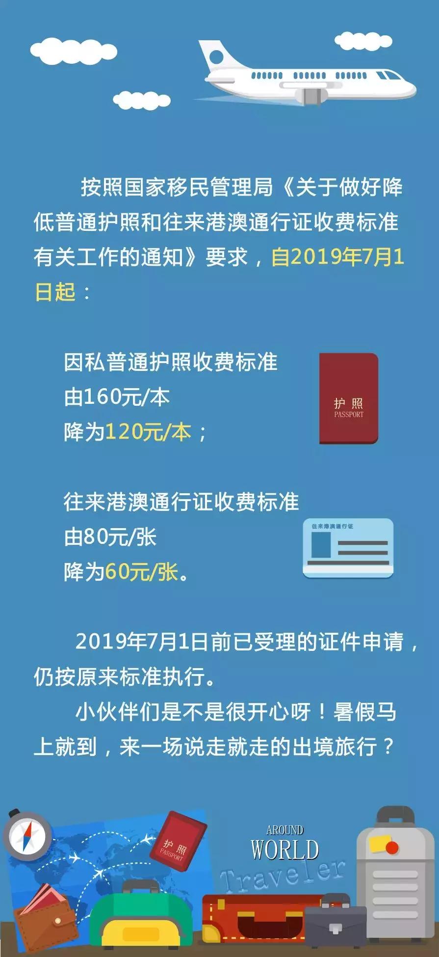 办理出入境需要费用吗,办理出境证后可以退钱吗