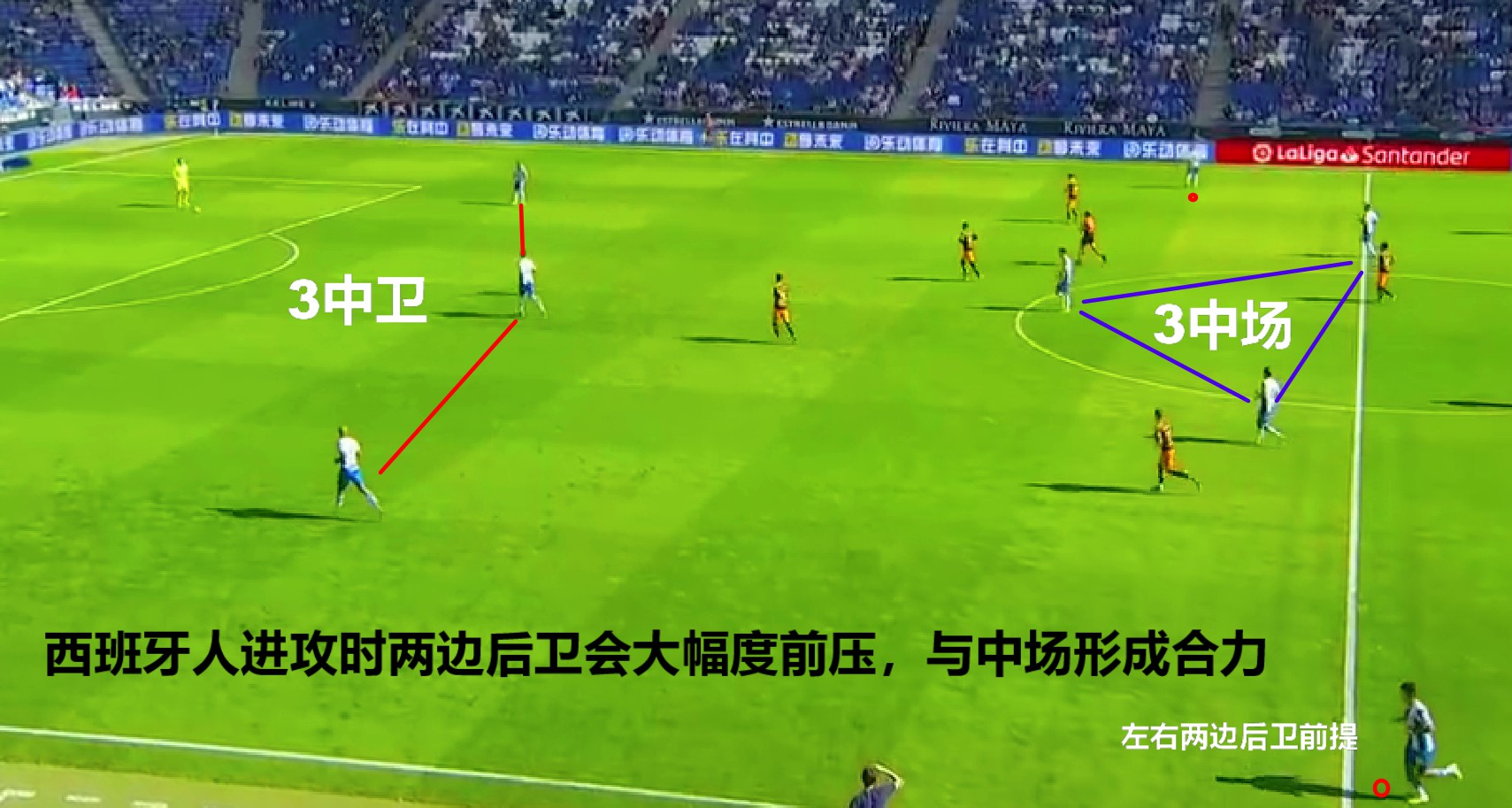 武磊在西班牙人为什么踢不上首发,武磊为什么在西班牙人是替补