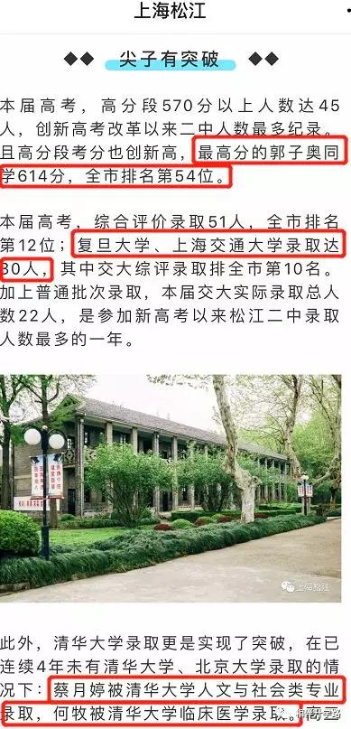 沪上这5所优质高中，超能打！不是八校胜八校，自招填报不错过！