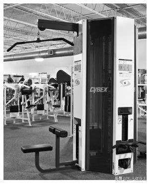 健身器械的正确训练方法,健身房常见器械的使用