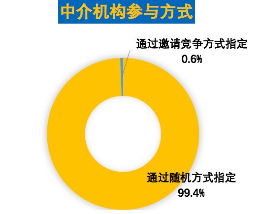 上海法院破产公告,上海最新破产清算公告