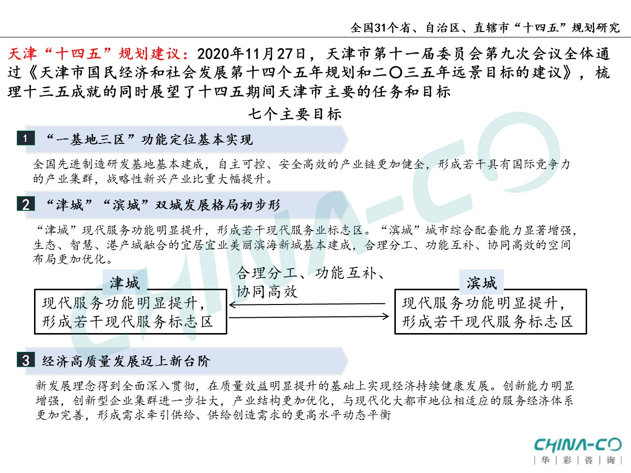 十四五规划两个区,县区十四五规划和2035年远景目标