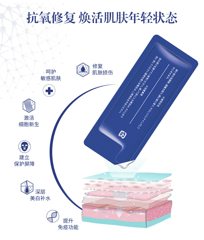 逆龄抗衰打卡冻龄神器,逆龄抗衰老神器